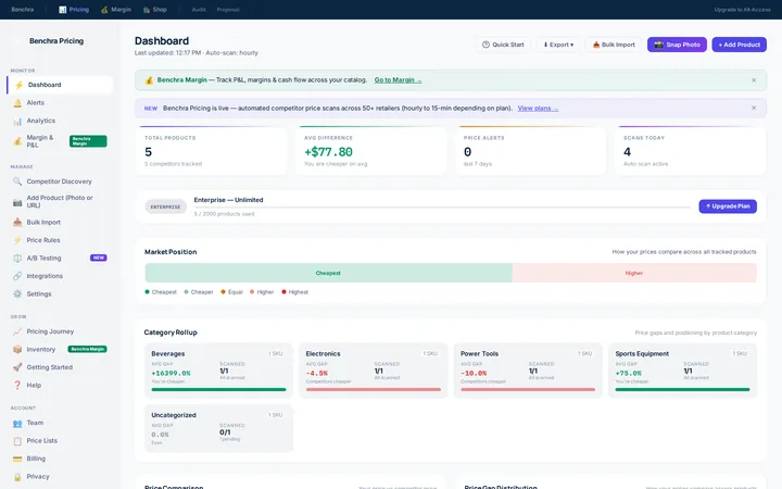 Benchra Pricing dashboard preview
